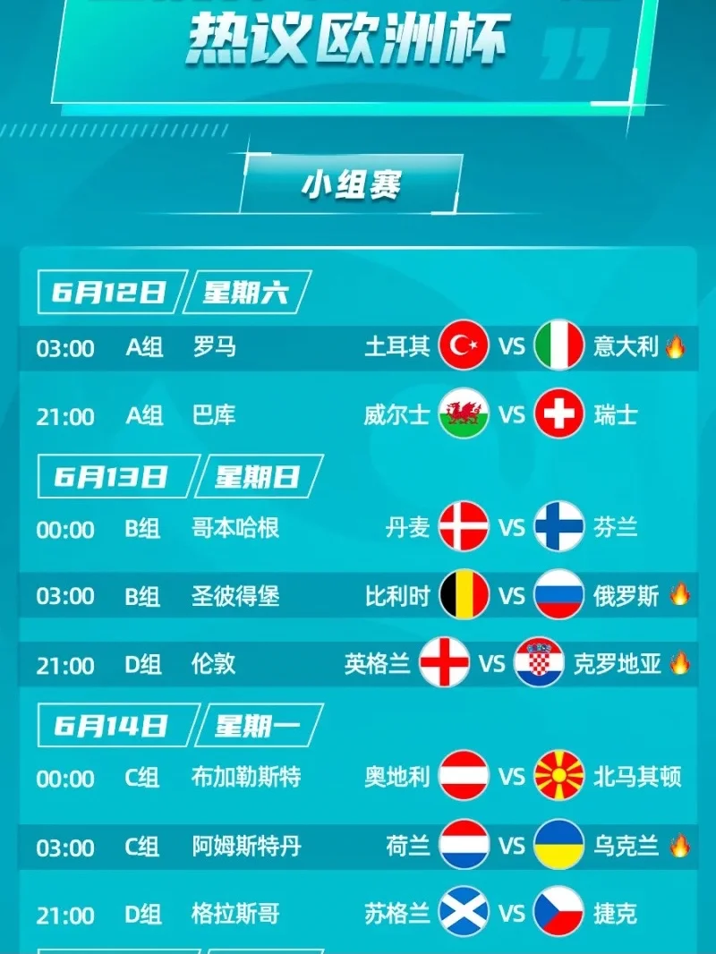 西班牙队遗憾失分，抢滩欧洲杯出线赛程